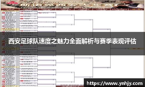 西安足球队速度之魅力全面解析与赛季表现评估
